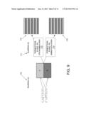 THREE DIMENSIONAL VIDEO AND GRAPHICS PROCESSING diagram and image