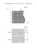 Generation of patterned radiation diagram and image