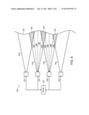 Generation of patterned radiation diagram and image