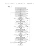 DISPLAY DEVICE, METHOD, AND PROGRAM diagram and image