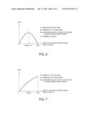 STEREOSCOPIC VIDEO DISPLAY APPARATUS AND STEREOSCOPIC VIDEO DISPLAY METHOD diagram and image