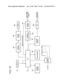 ELECTRONIC ENDOSCOPE diagram and image