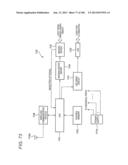 ELECTRONIC ENDOSCOPE diagram and image