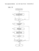 ELECTRONIC ENDOSCOPE diagram and image