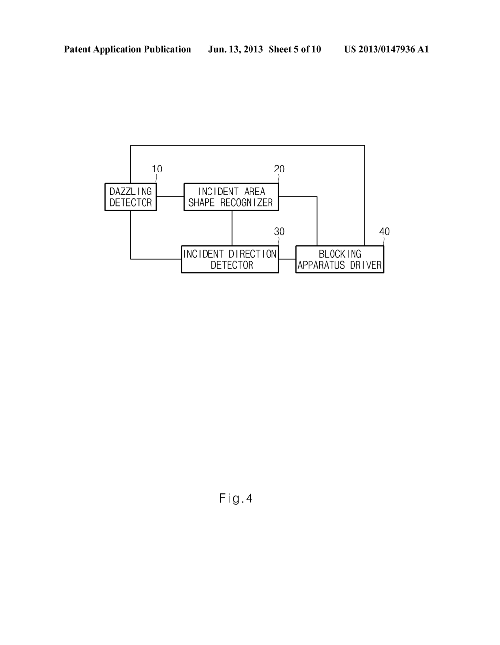 APPARATUS AND METHOD FOR DETECTING DRIVER'S DAZZLING AND SYSTEM AND METHOD     FOR BLOCKING DAZZLING USING THE SAME - diagram, schematic, and image 06