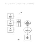 Wireless Camera Data Communication diagram and image