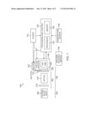 FLAT FIELD CORRECTION FOR INFRARED CAMERAS diagram and image