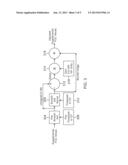 FLAT FIELD CORRECTION FOR INFRARED CAMERAS diagram and image