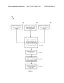 FLAT FIELD CORRECTION FOR INFRARED CAMERAS diagram and image