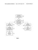 APPARATUS AND ASSOCIATED METHOD FOR FACE TRACKING IN VIDEO CONFERENCE AND     VIDEO CHAT COMMUNICATIONS diagram and image