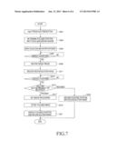 IMAGING METHOD AND APPARATUS diagram and image