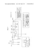 A/D CONVERSION CIRCUIT, SOLID-STATE IMAGE SENSOR, AND CAMERA SYSTEM diagram and image