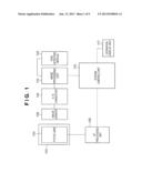 AUTO FOCUSING APPARATUS AND CONTROL METHOD diagram and image