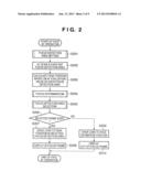 AUTO FOCUSING APPARATUS AND CONTROL METHOD diagram and image