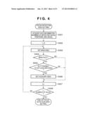 AUTO FOCUSING APPARATUS AND CONTROL METHOD diagram and image