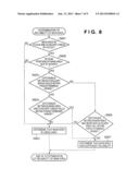 AUTO FOCUSING APPARATUS AND CONTROL METHOD diagram and image