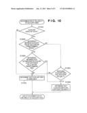 AUTO FOCUSING APPARATUS AND CONTROL METHOD diagram and image