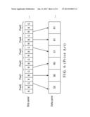 PIXEL DATA CONVERSION APPARATUS AND METHOD FOR DISPLAY WITH DELTA PANEL     ARRANGEMENT diagram and image