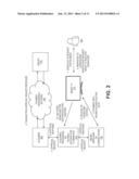 METHOD AND SYSTEM FOR SIGNATURE CAPTURE diagram and image