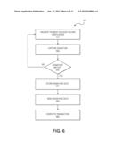 METHOD AND SYSTEM FOR SIGNATURE CAPTURE diagram and image