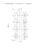 DIGITAL BROADCASTING RECEIVING APPARATUS WITH IMPROVED START-UP SPEED AND     START-UP METHOD FOR THE DIGITAL BROADCASTING RECEIVING APPARATUS diagram and image