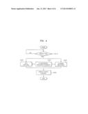 DIGITAL BROADCASTING RECEIVING APPARATUS WITH IMPROVED START-UP SPEED AND     START-UP METHOD FOR THE DIGITAL BROADCASTING RECEIVING APPARATUS diagram and image