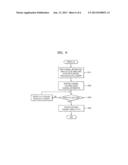 DIGITAL BROADCASTING RECEIVING APPARATUS WITH IMPROVED START-UP SPEED AND     START-UP METHOD FOR THE DIGITAL BROADCASTING RECEIVING APPARATUS diagram and image