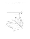 PROJECTION SYSTEM diagram and image