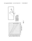 LIGHT GUIDE PLATE AS WELL AS BACKLIGHT MODULE AND LIQUID CRYSTAL DISPLAY     DEVICE INCLUDING THE SAME diagram and image