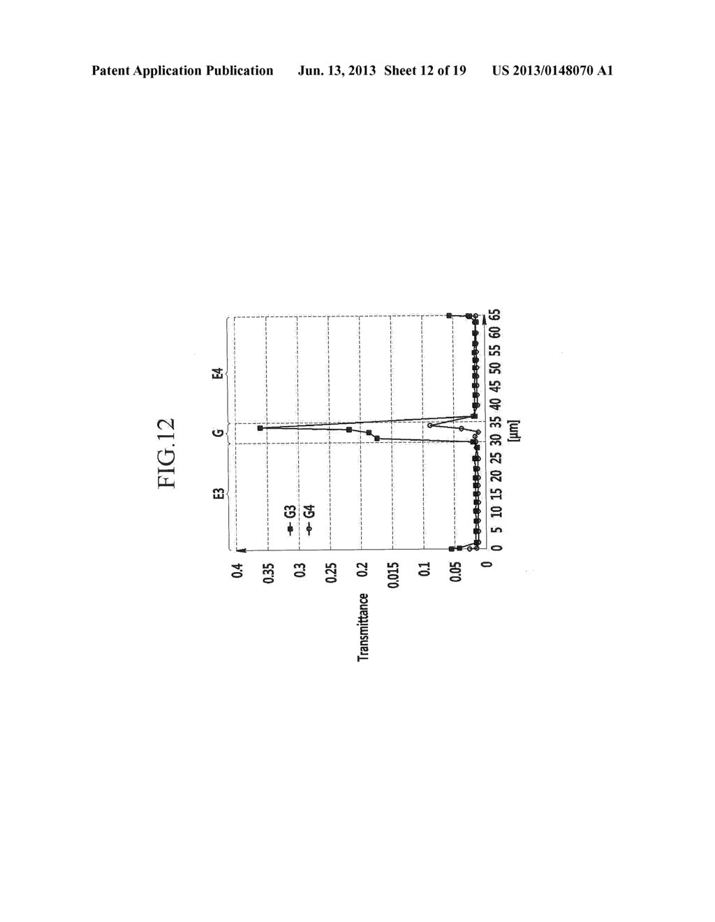 PARALLAX BARRIER FOR DISPLAYING 3D IMAGE AND DISPLAY DEVICE USING THE SAME - diagram, schematic, and image 13