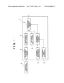 LENS ASSESSMENT DEVICE, CONTROL PROGRAM AND CONTROL METHOD OF LENS     ASSESSMENT DEVICE diagram and image