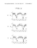 LENS ASSESSMENT DEVICE, CONTROL PROGRAM AND CONTROL METHOD OF LENS     ASSESSMENT DEVICE diagram and image