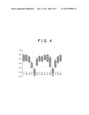 LENS ASSESSMENT DEVICE, CONTROL PROGRAM AND CONTROL METHOD OF LENS     ASSESSMENT DEVICE diagram and image