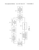 PROJECTION SYSTEM HAVING A VIRTUAL MASK diagram and image