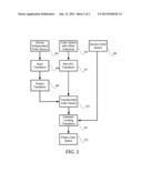 SYSTEMS AND METHODS FOR INKJET PRINTING diagram and image