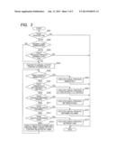 PRINT CONTROL DEVICE, PRINT CONTROL METHOD AND PROGRAM diagram and image