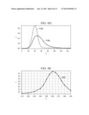 VARIABLE PULSE STRETCHING LENGTH BY VARIABLE BEAMSPLITTER REFLECTIVITY diagram and image