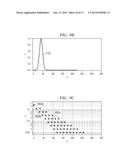 VARIABLE PULSE STRETCHING LENGTH BY VARIABLE BEAMSPLITTER REFLECTIVITY diagram and image