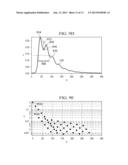 VARIABLE PULSE STRETCHING LENGTH BY VARIABLE BEAMSPLITTER REFLECTIVITY diagram and image