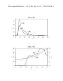 VARIABLE PULSE STRETCHING LENGTH BY VARIABLE BEAMSPLITTER REFLECTIVITY diagram and image