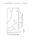 NONLINEAR OPTICAL CdSiP2 CRYSTAL FOR USE IN SURGICAL LASER diagram and image