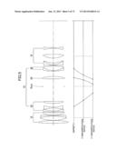 Imaging Lens diagram and image