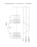 Imaging Lens diagram and image