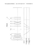 Imaging Lens diagram and image