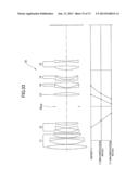 Imaging Lens diagram and image