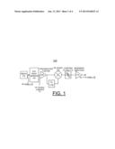 IMPLEMENTING SPIN-TORQUE OSCILLATOR SENSING WITH ENHANCED DEMODULATOR FOR     HARD DISK DRIVES diagram and image