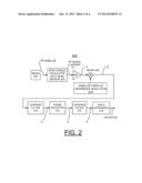 IMPLEMENTING SPIN-TORQUE OSCILLATOR SENSING WITH ENHANCED DEMODULATOR FOR     HARD DISK DRIVES diagram and image