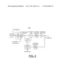 IMPLEMENTING SPIN-TORQUE OSCILLATOR SENSING WITH ENHANCED DEMODULATOR FOR     HARD DISK DRIVES diagram and image