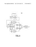 IMPLEMENTING SPIN-TORQUE OSCILLATOR SENSING WITH ENHANCED DEMODULATOR FOR     HARD DISK DRIVES diagram and image