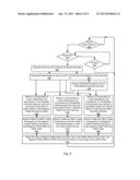 Systems and Methods for Zone Servo Timing Gain Recovery diagram and image